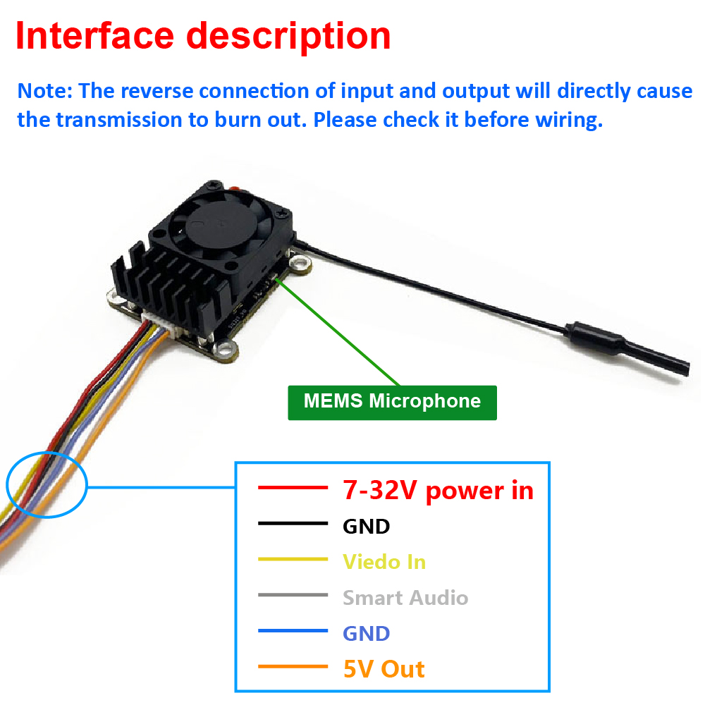 New upgrade 5.8Ghz 2W adjustab - Fpv Drone Vtx ulasan dan harga