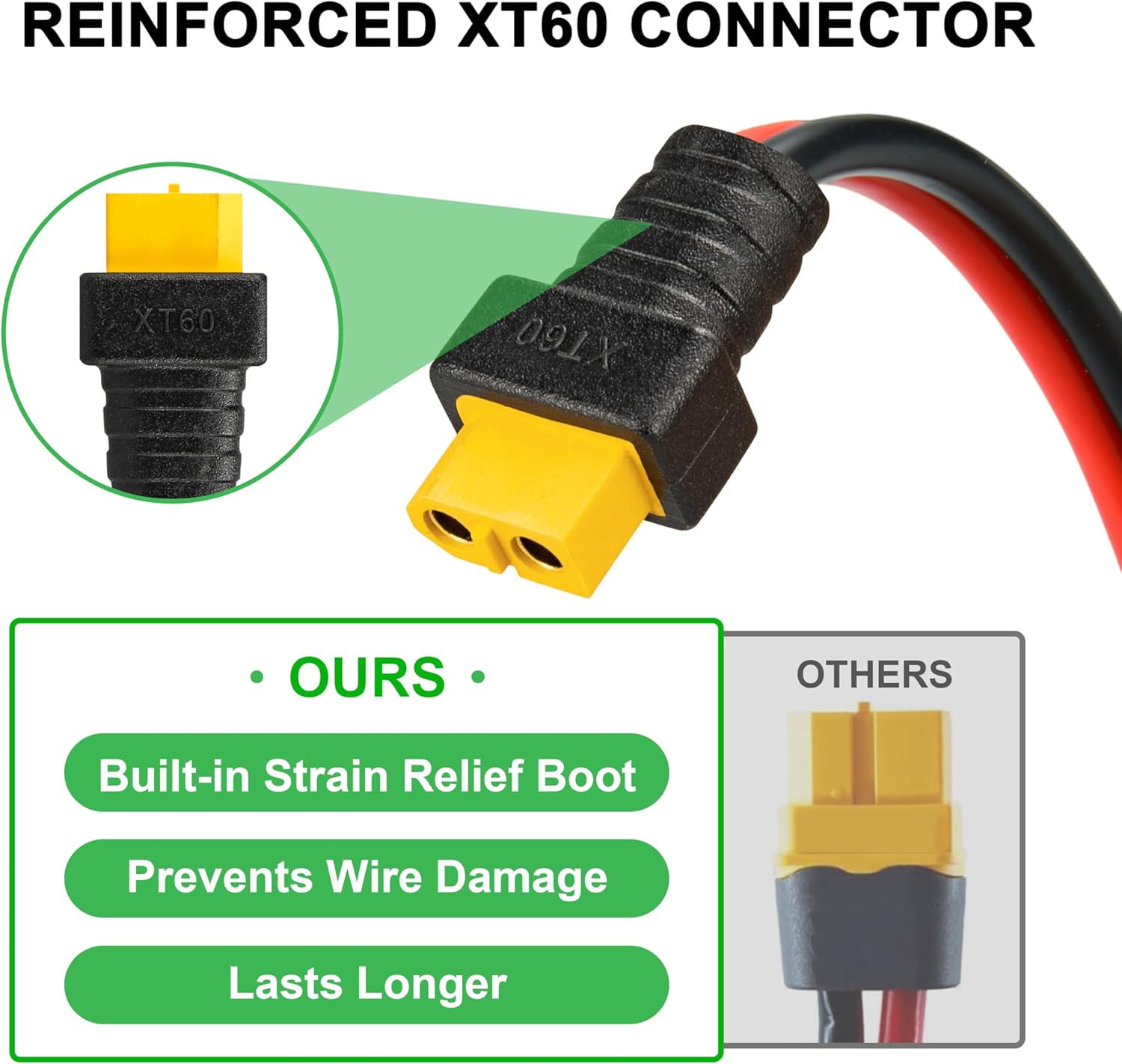 JMUYTOP 3FT 12AWG XT60 Panel M - Fpv Drone Charger ulasan dan harga